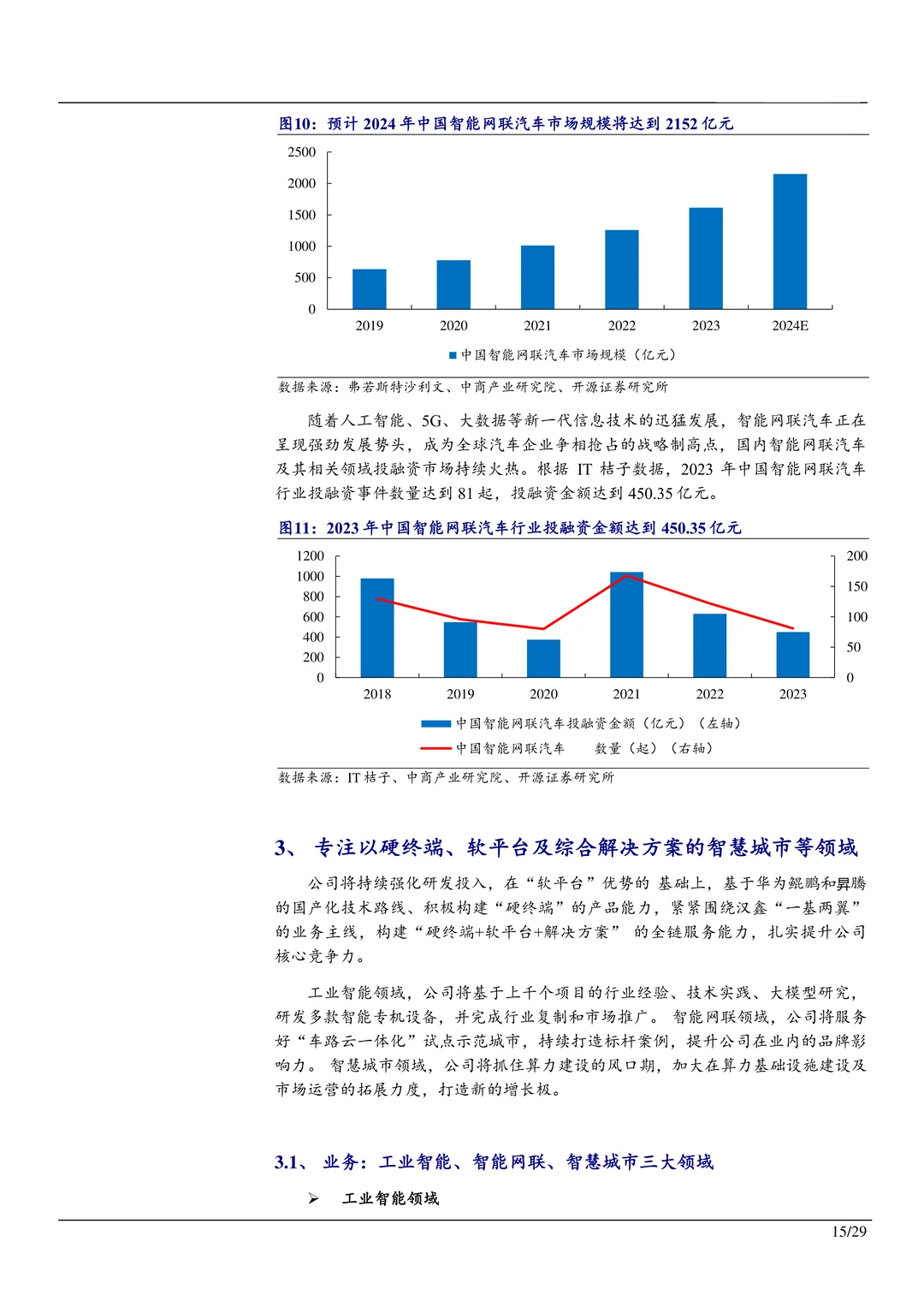 汉鑫科技-人工智能产品服务商