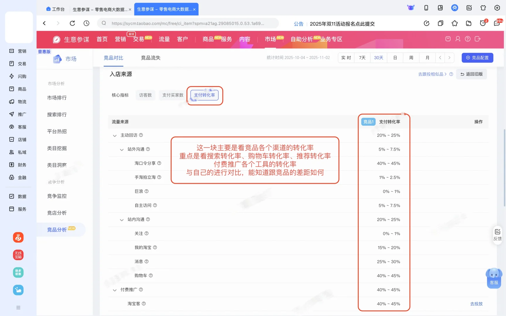《从0到1系统学运营》第15课如何做竞品分析