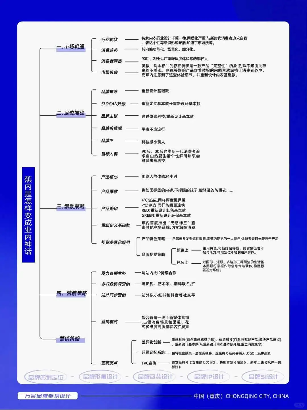 蕉内是怎样变成“业内神话”