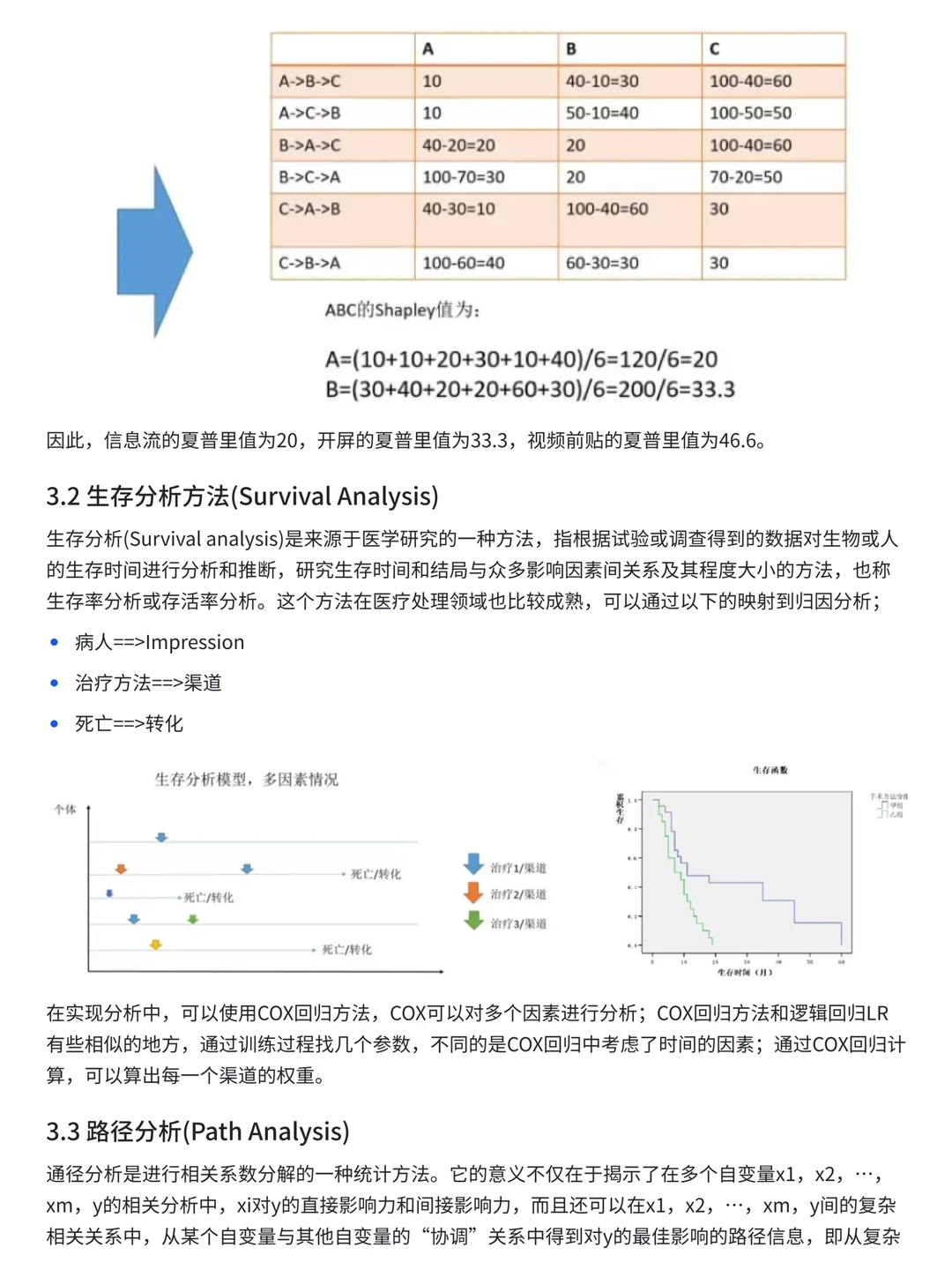 数据分析思维：多渠道归因分析全流程