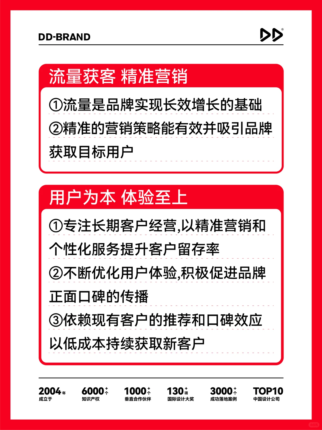 如何以品牌实现长效增长