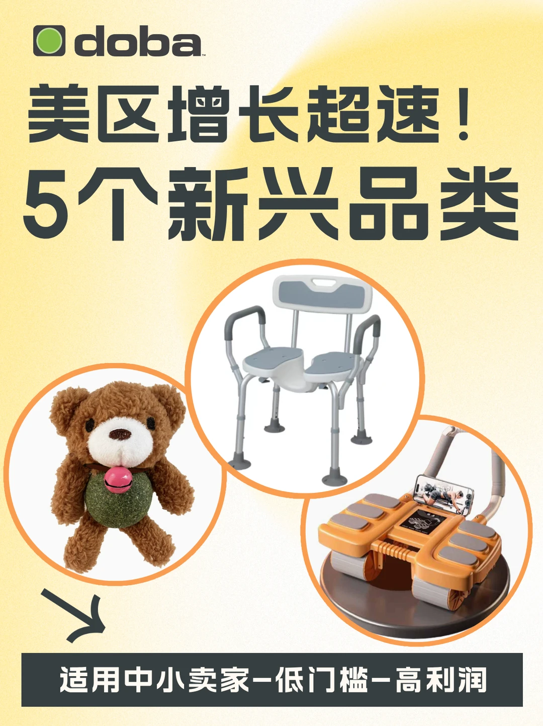 美国增长超快的5个新兴品类！提前布局