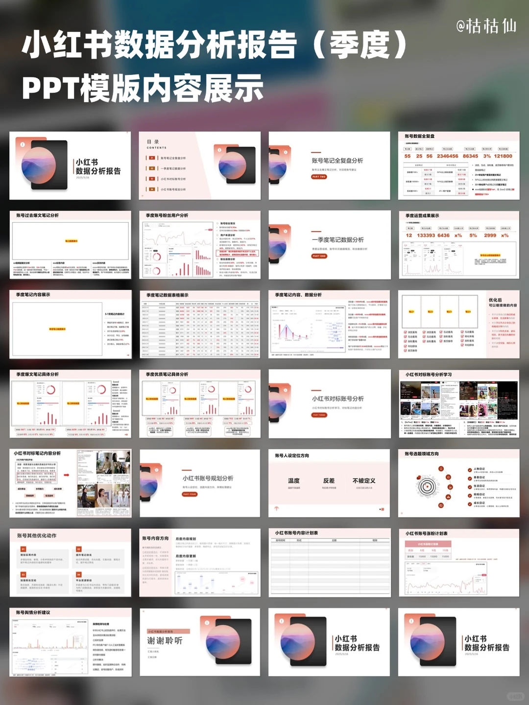 手把手教你做数据分析报告，告别无效复盘！?