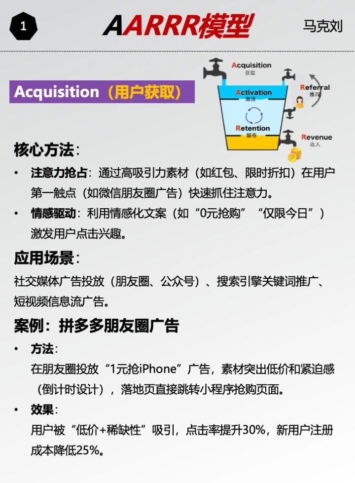 用户增长模型AARRR｜学会理解用户5个漏斗