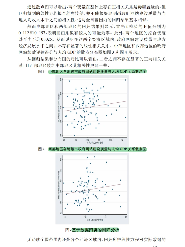 政府网站与经济发展的超有趣实证研究