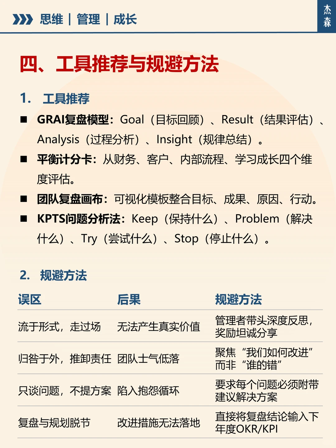 顶级复盘：优秀管理者都会用的年终复盘方式