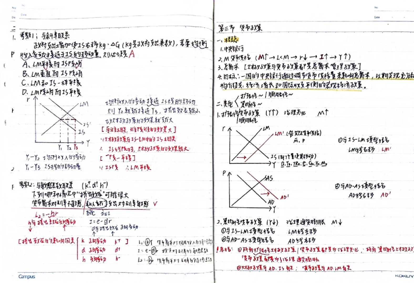 《宏观经济学》第十四章