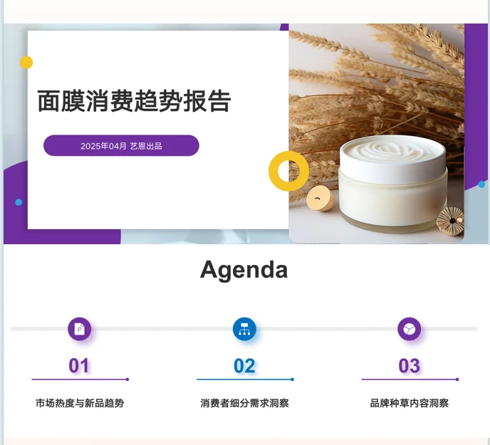 市场洞察丨面膜消费趋势