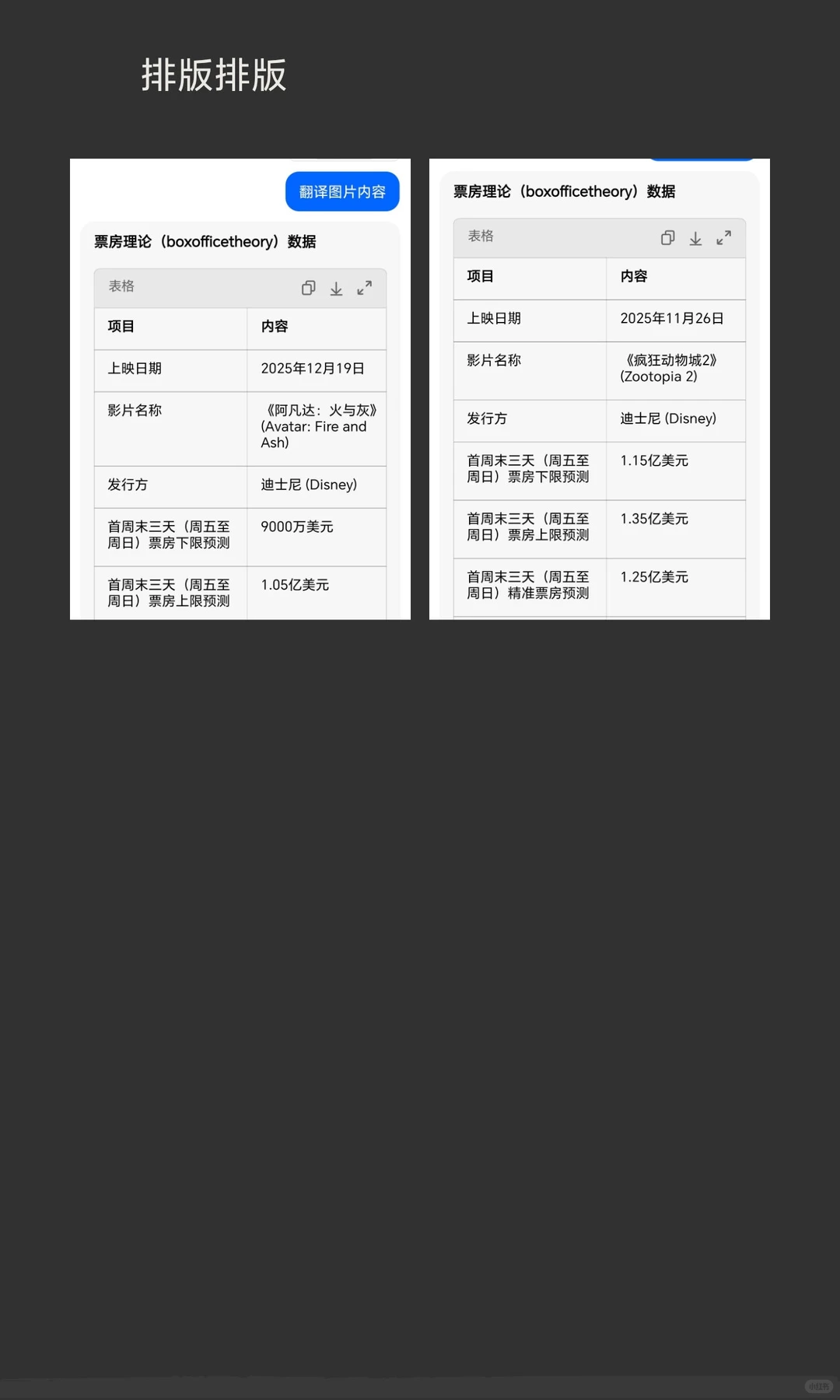 影视板块周一走势预测