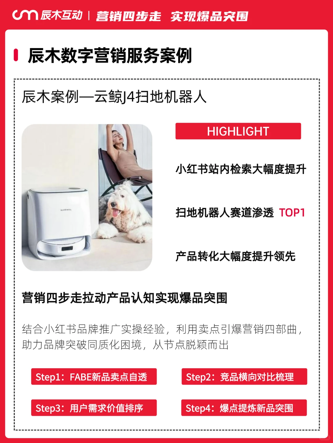 销售破亿!3C科技品牌的破圈秘籍