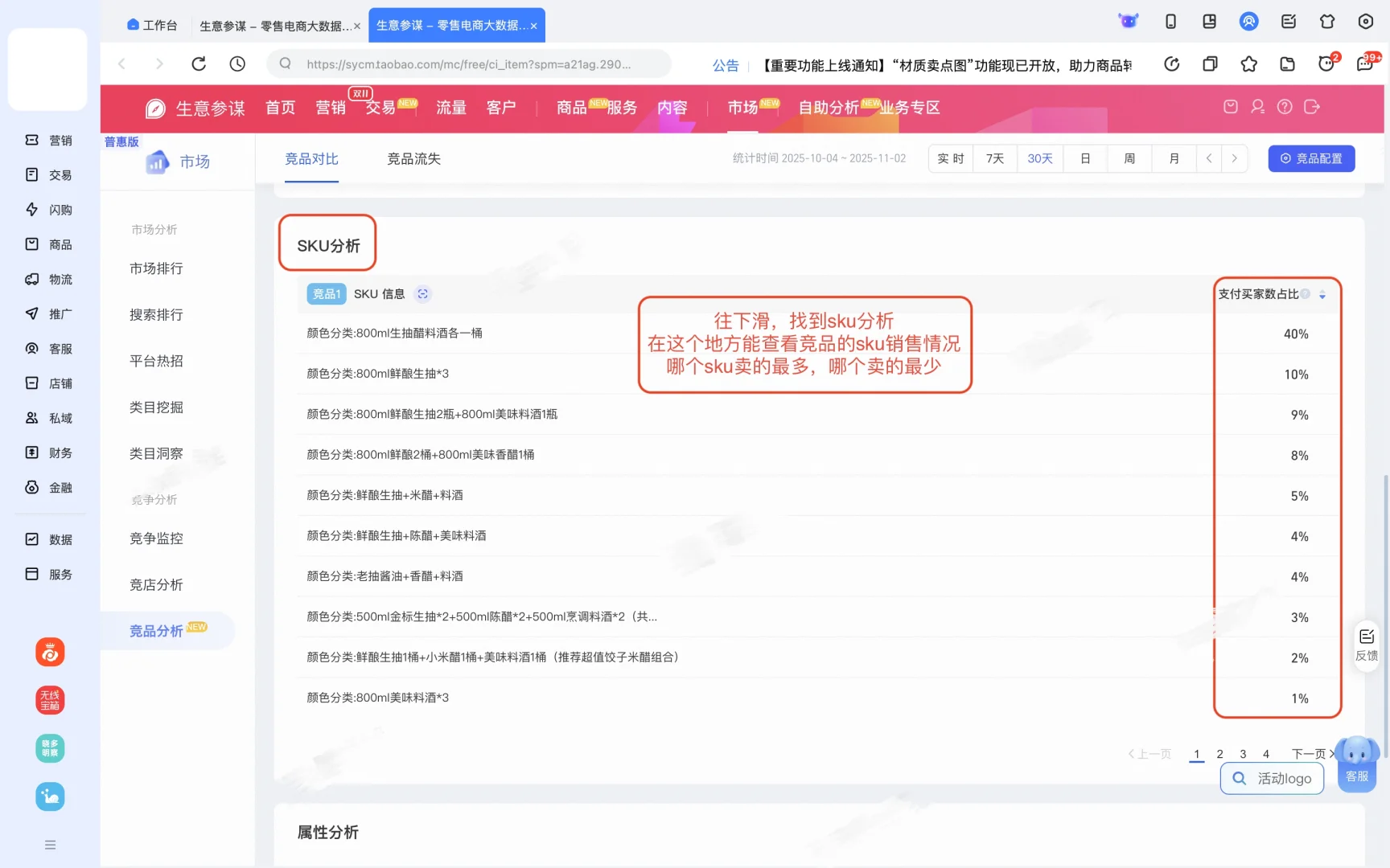 《从0到1系统学运营》第15课如何做竞品分析