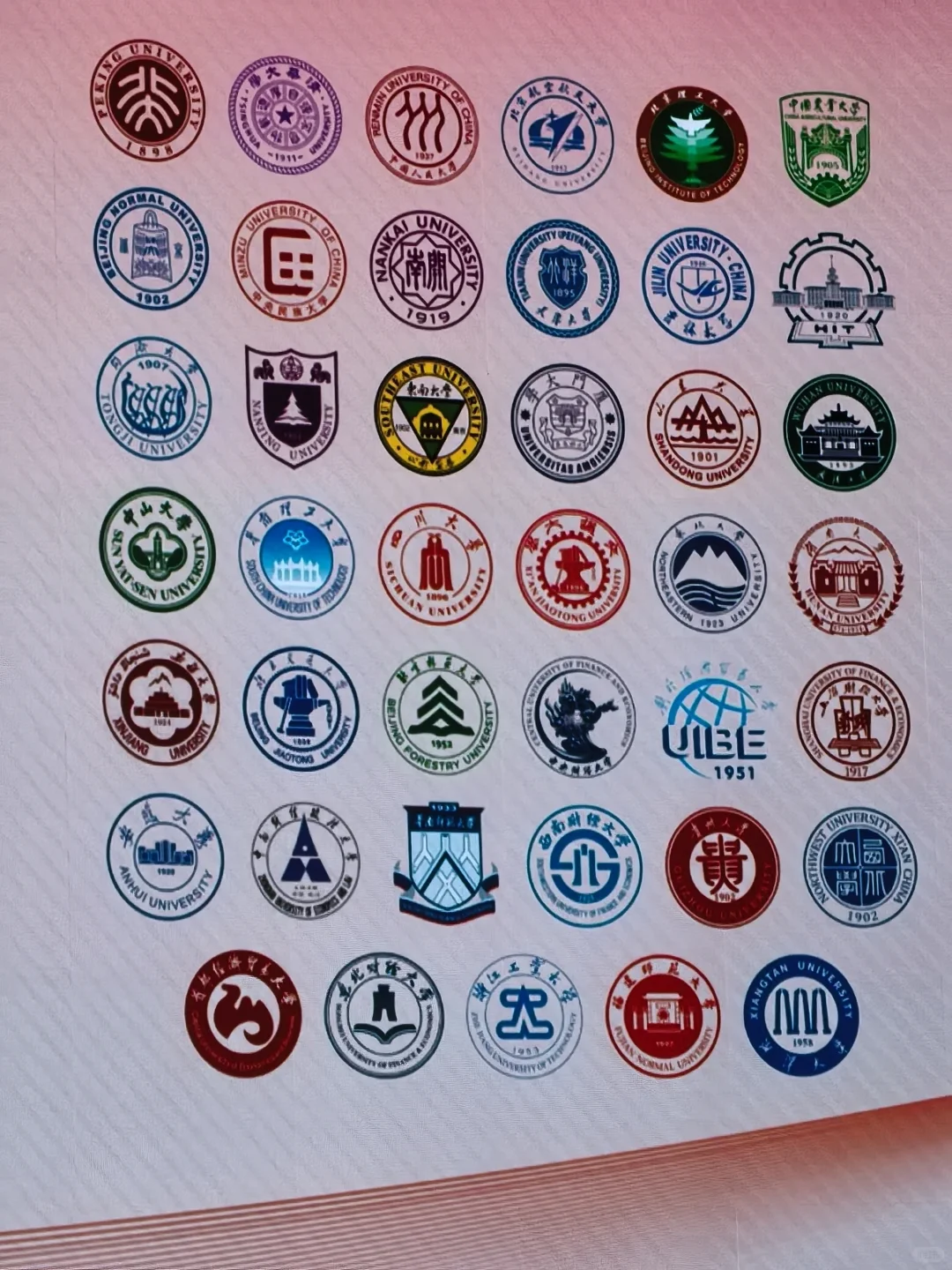 北京大学经济学院论坛经验贴