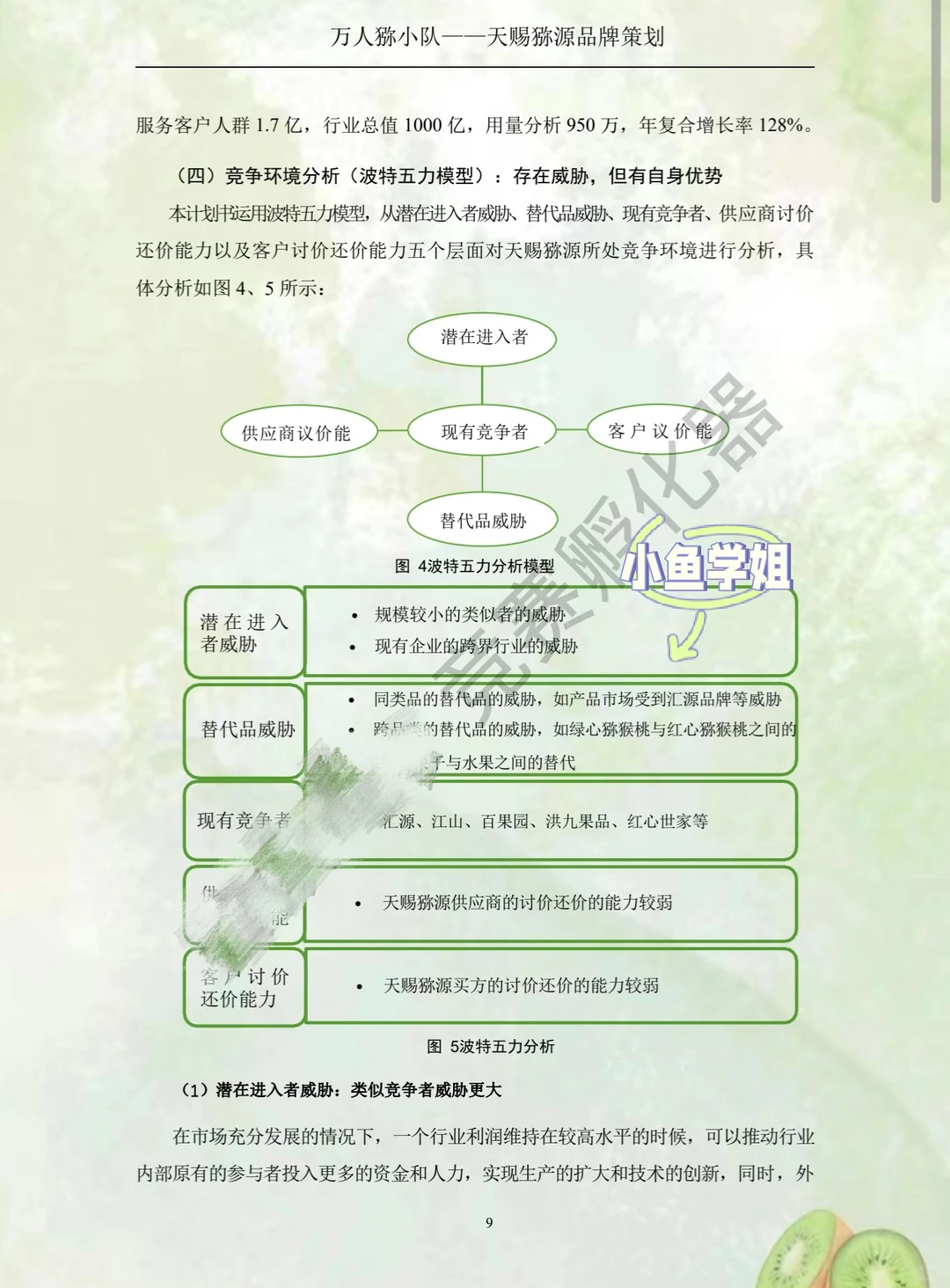 手把手教你吃透品牌策划大赛国一策划书逻辑