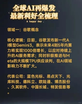 全球AI再爆发，最新利好全梳理