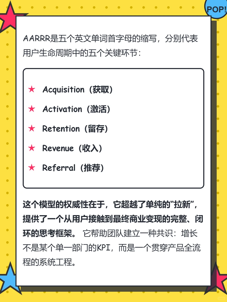 AARRR模型：驱动用户增长的五级漏斗?