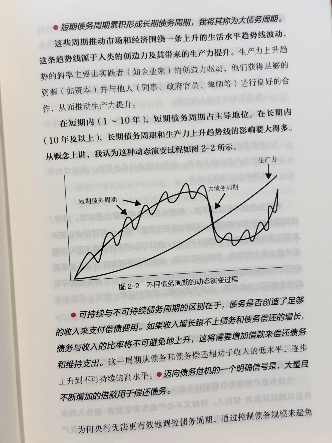 《国家为什么会破产》相比前作的更新与升级?