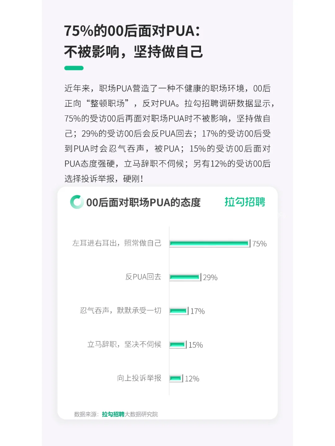 《2023年00后职场生态洞察报告》?