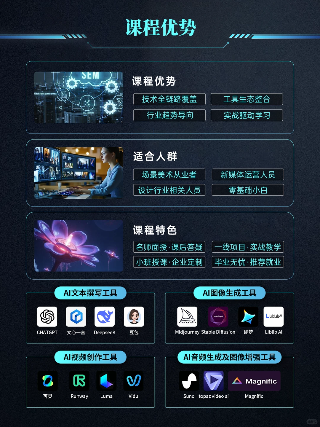 ai时代杀疯了0基础学aigc视觉创作香迷糊啦