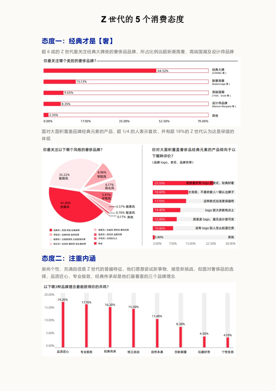 消费产业洞察 | 奢侈品消费趋势分析
