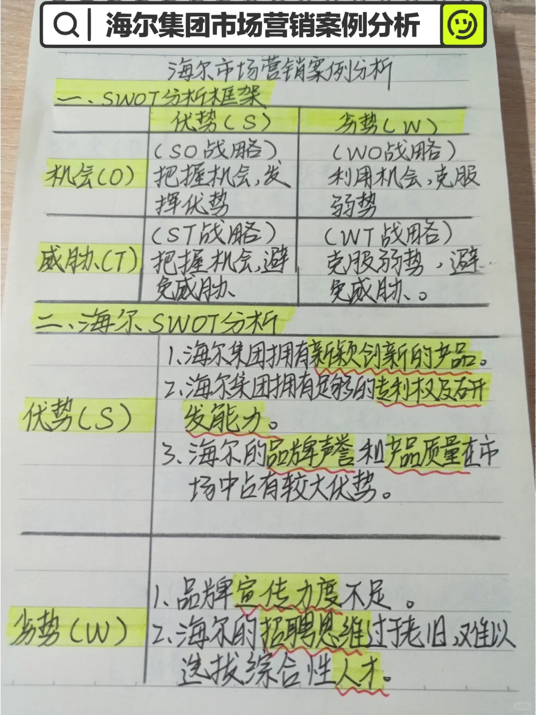 ＃海尔集团市场营销案例分析