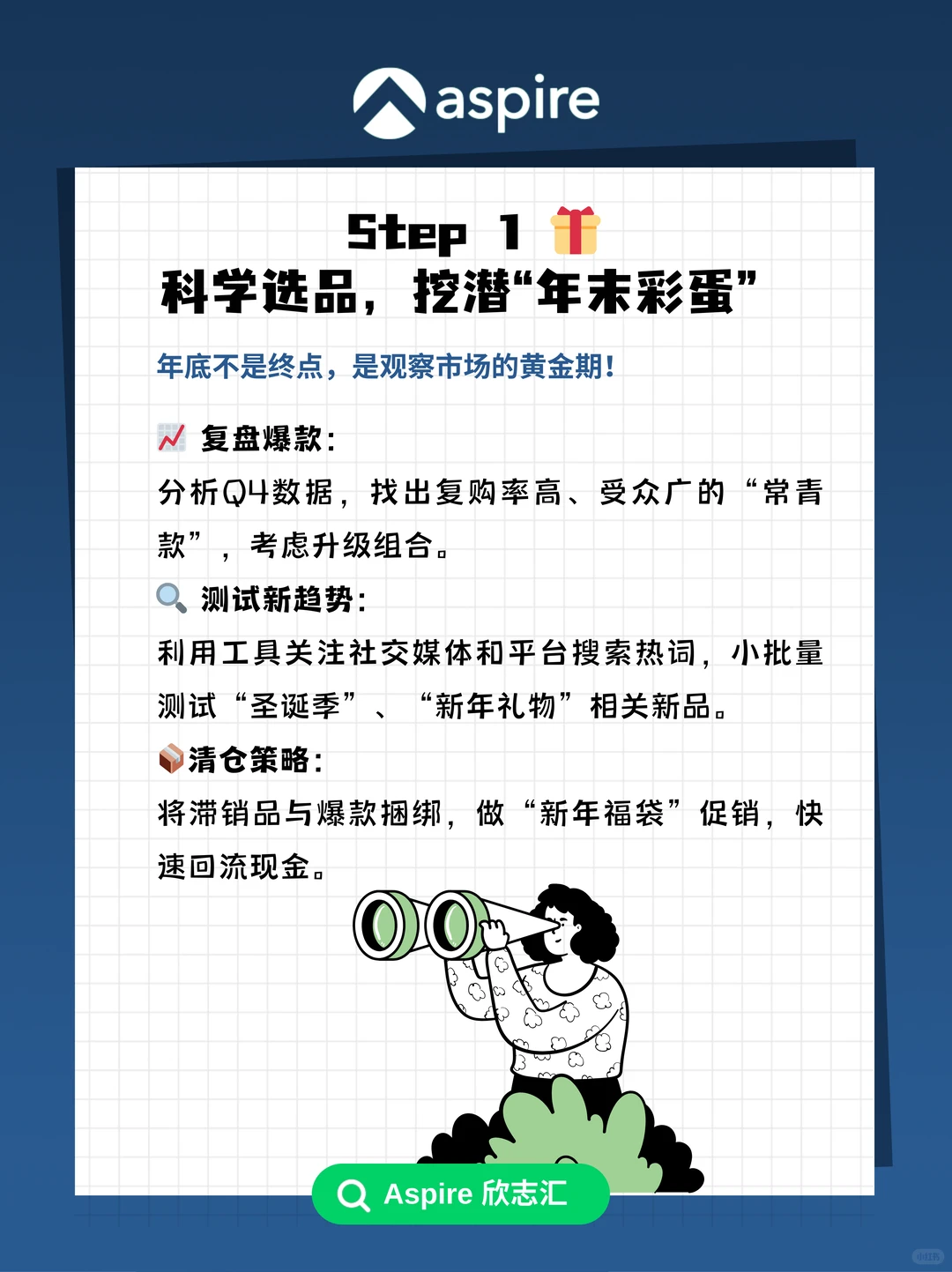 冲刺计划｜跨境电商12月增长清单?