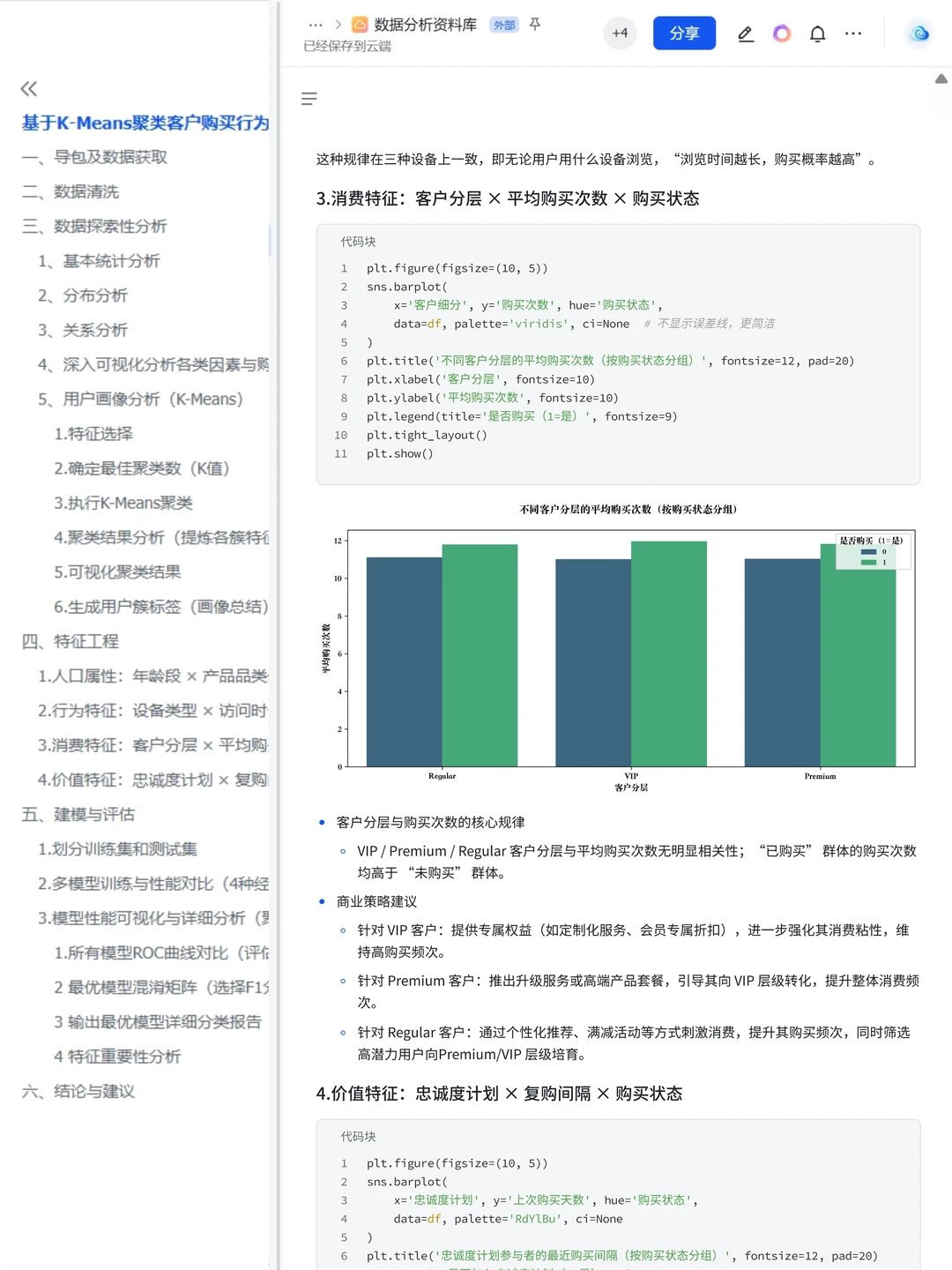 项目详解：淘宝客户购买行为预测和分析