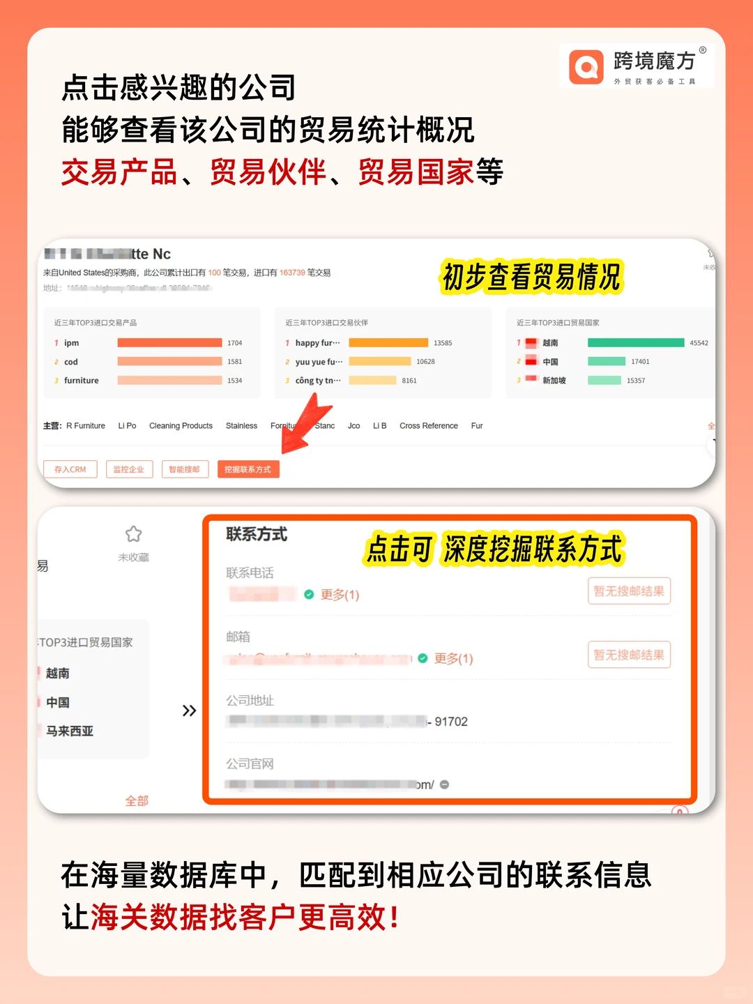 又被假询盘耽误时间？外贸人你的真客户在这