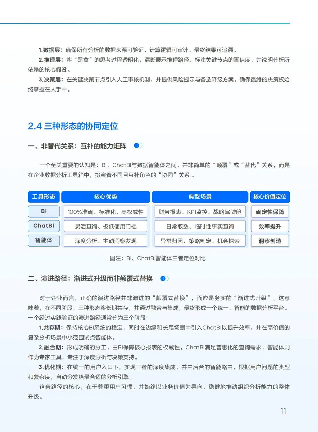 ?企业效率｜2025数据智能体实践指南