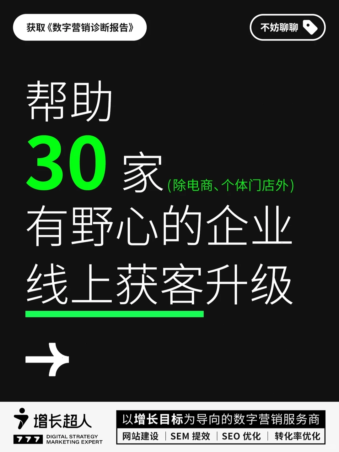 2025年让30家B2B企业线上获客升级！