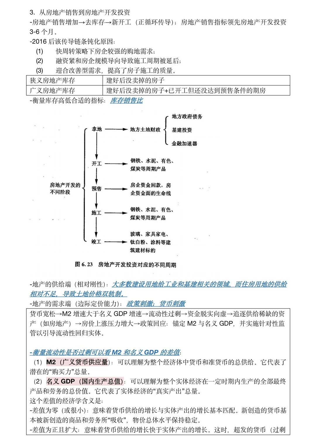 宏观经济数据分析手册6