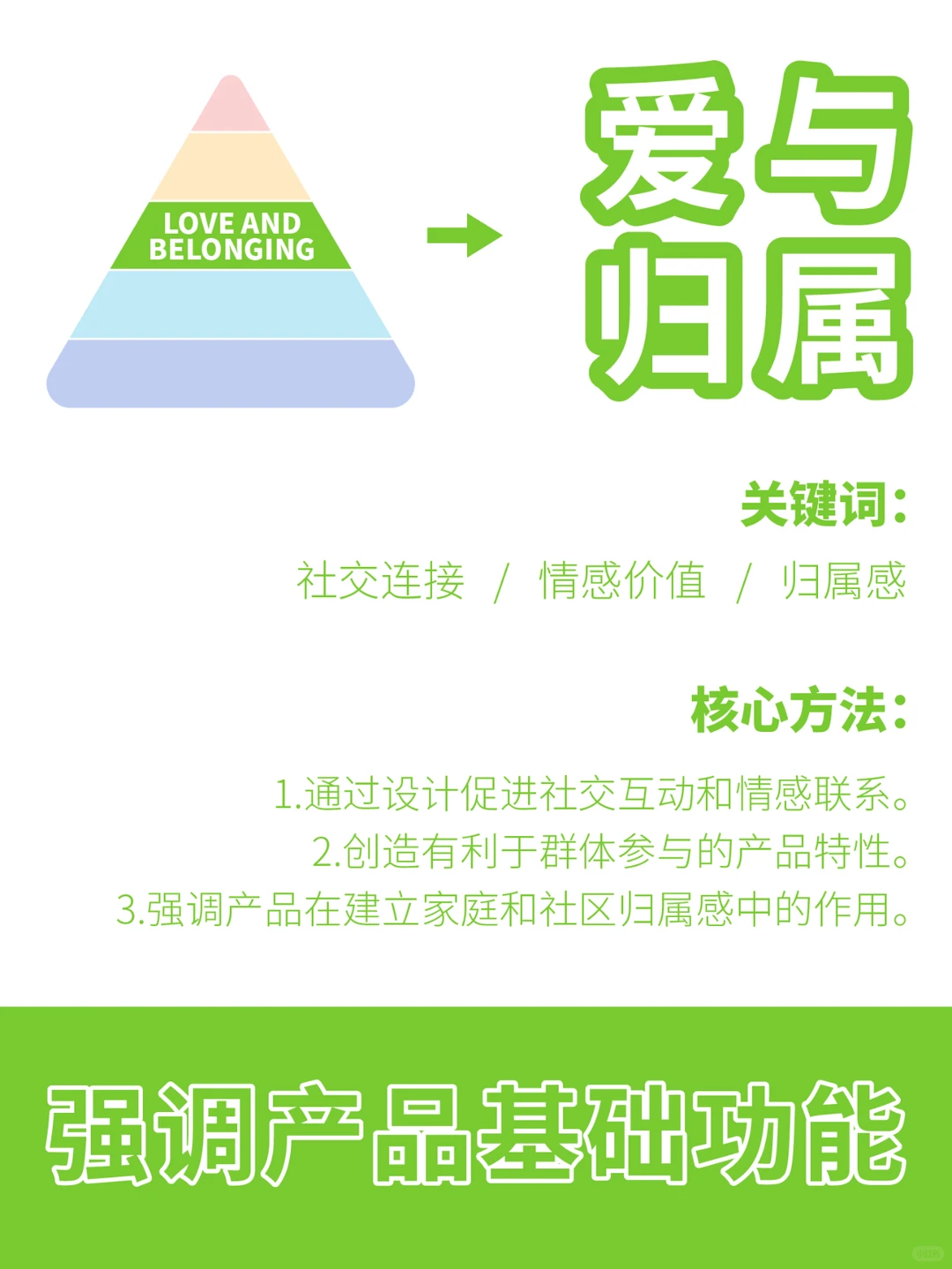 消费者心理分析