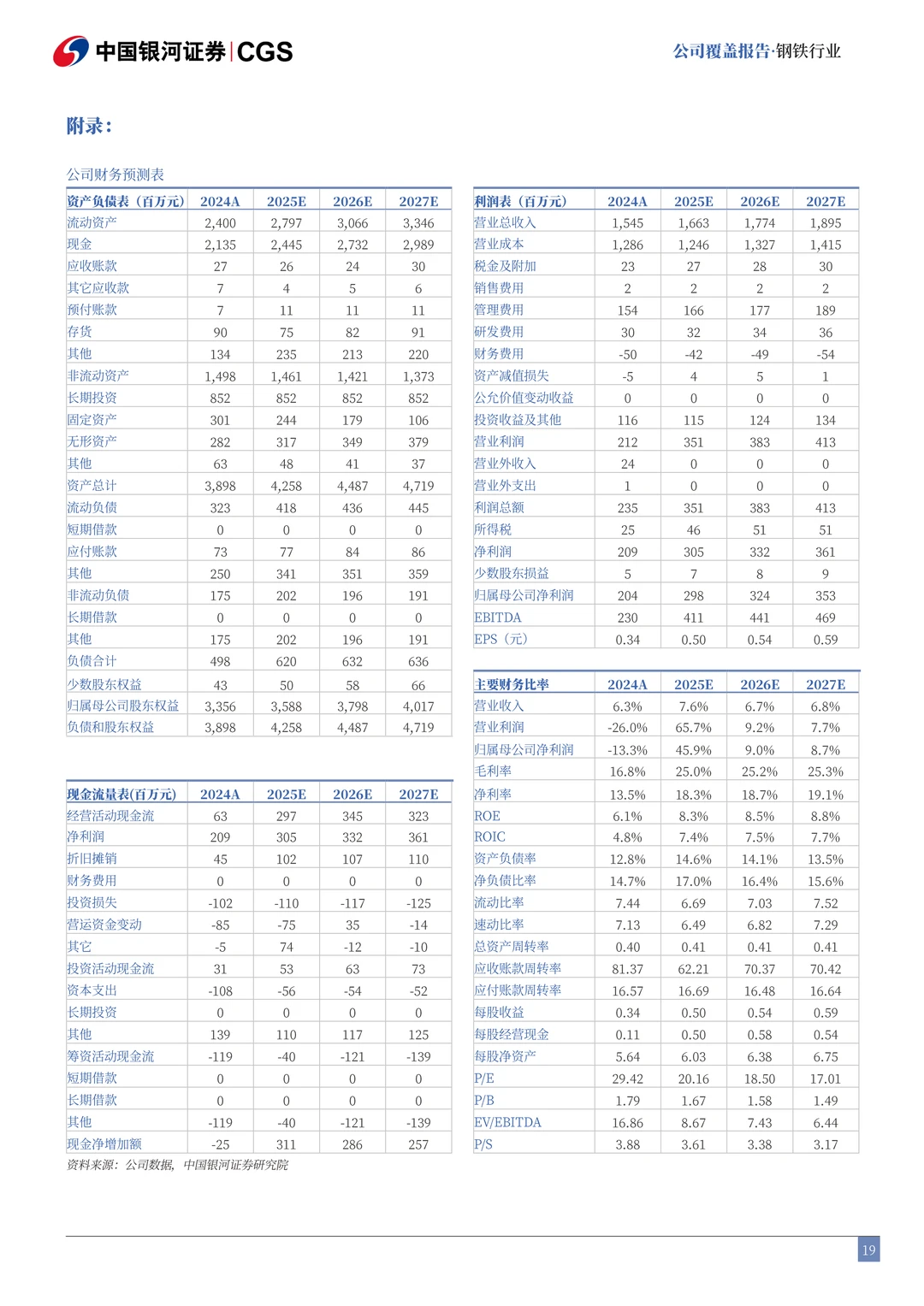 金岭矿业公司研究报告-铁精粉品质卓越