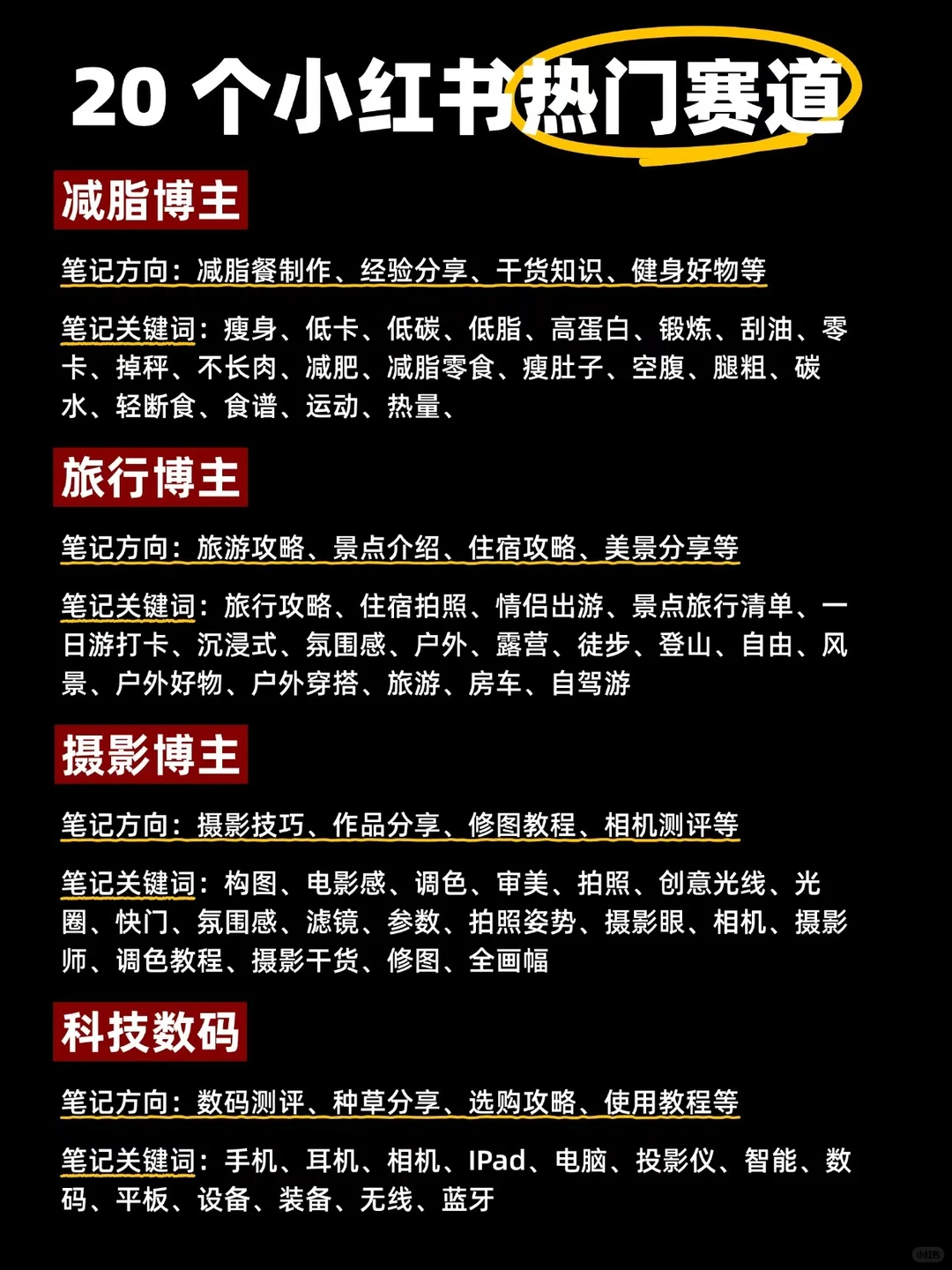 选对赛道，轻松开启你的分享之旅