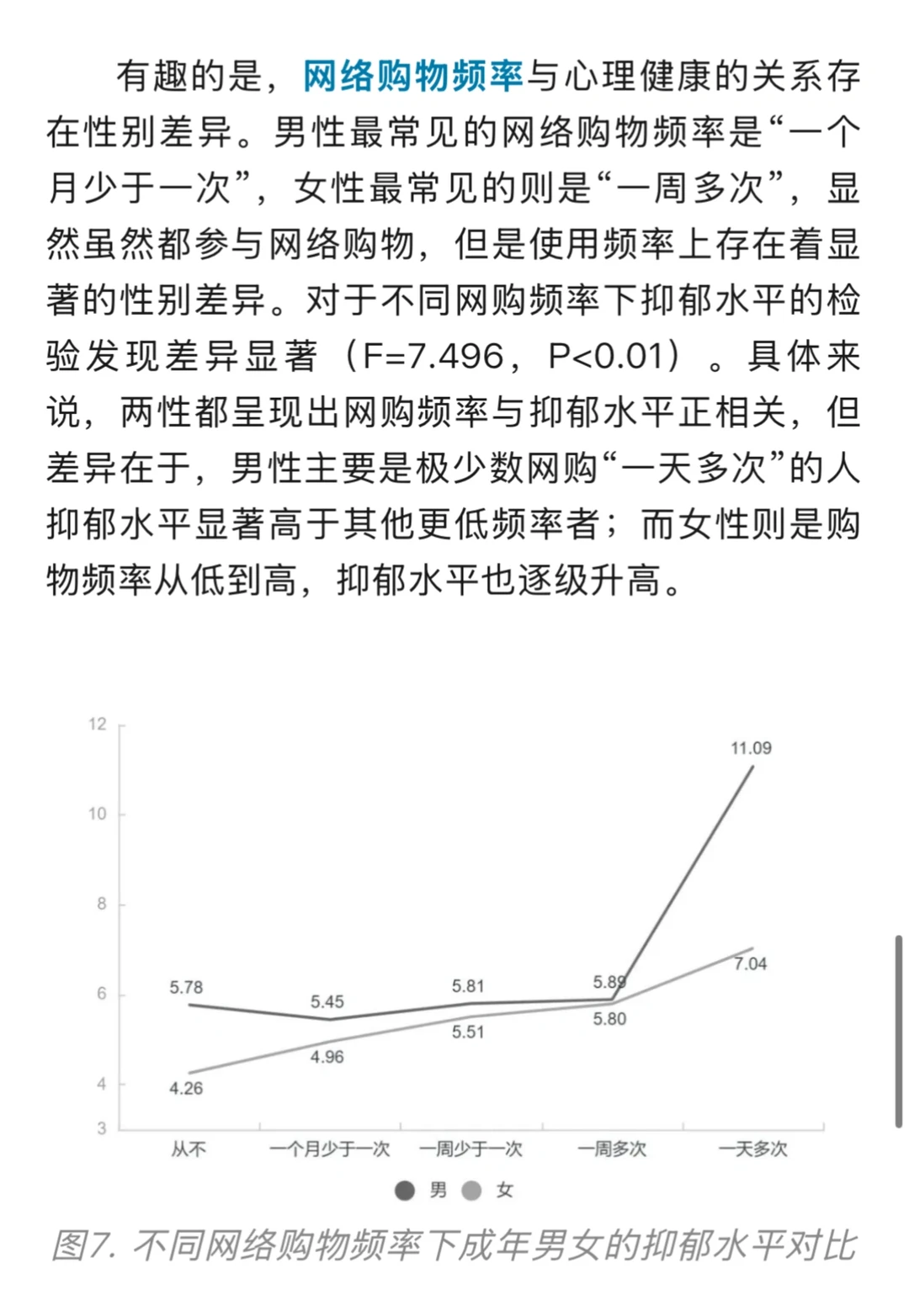 2024年国民心理健康白皮书终于来了！