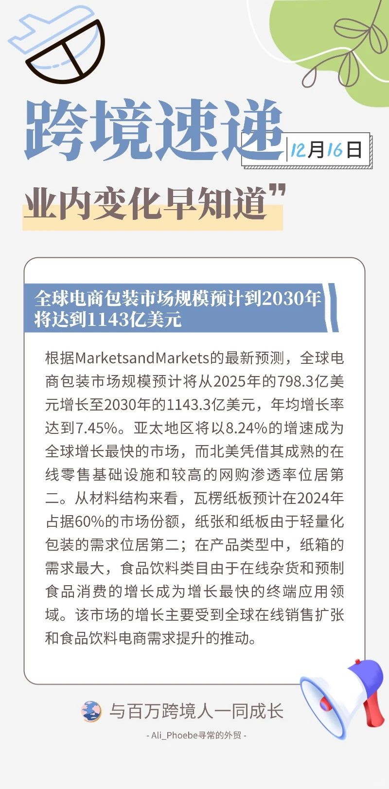 跨境速递:包装市场业内变化早知道