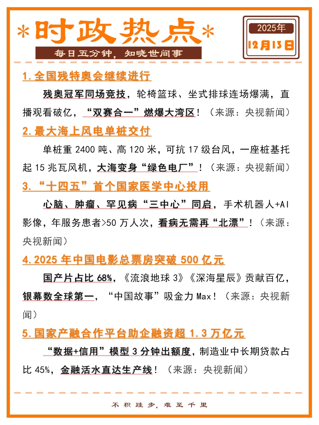 精选时政热点打卡 | 2025年12月13日