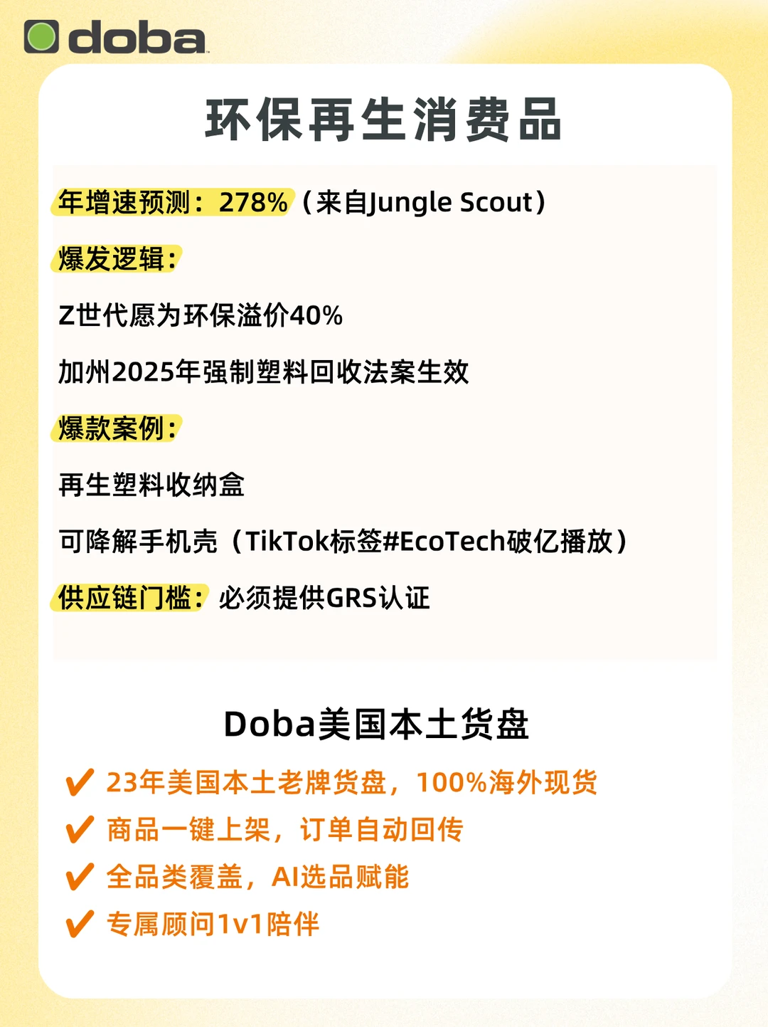 美国增长超快的5个新兴品类！提前布局