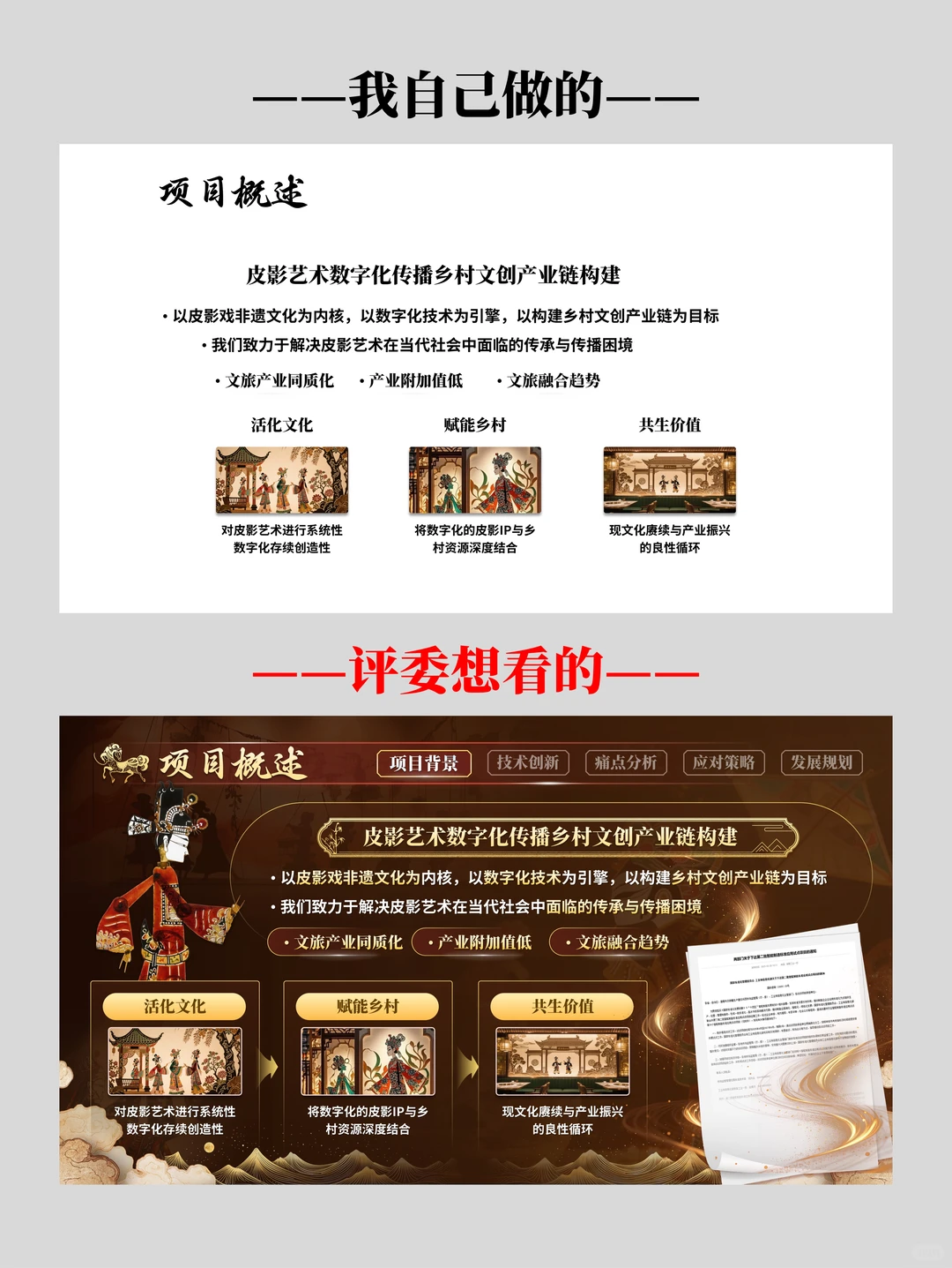 室友：真离谱 大创赛金奖的PPT就这吗？?