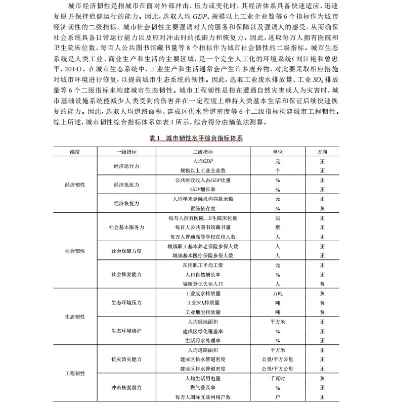 区域一体化DID双重差分stata实证分析！