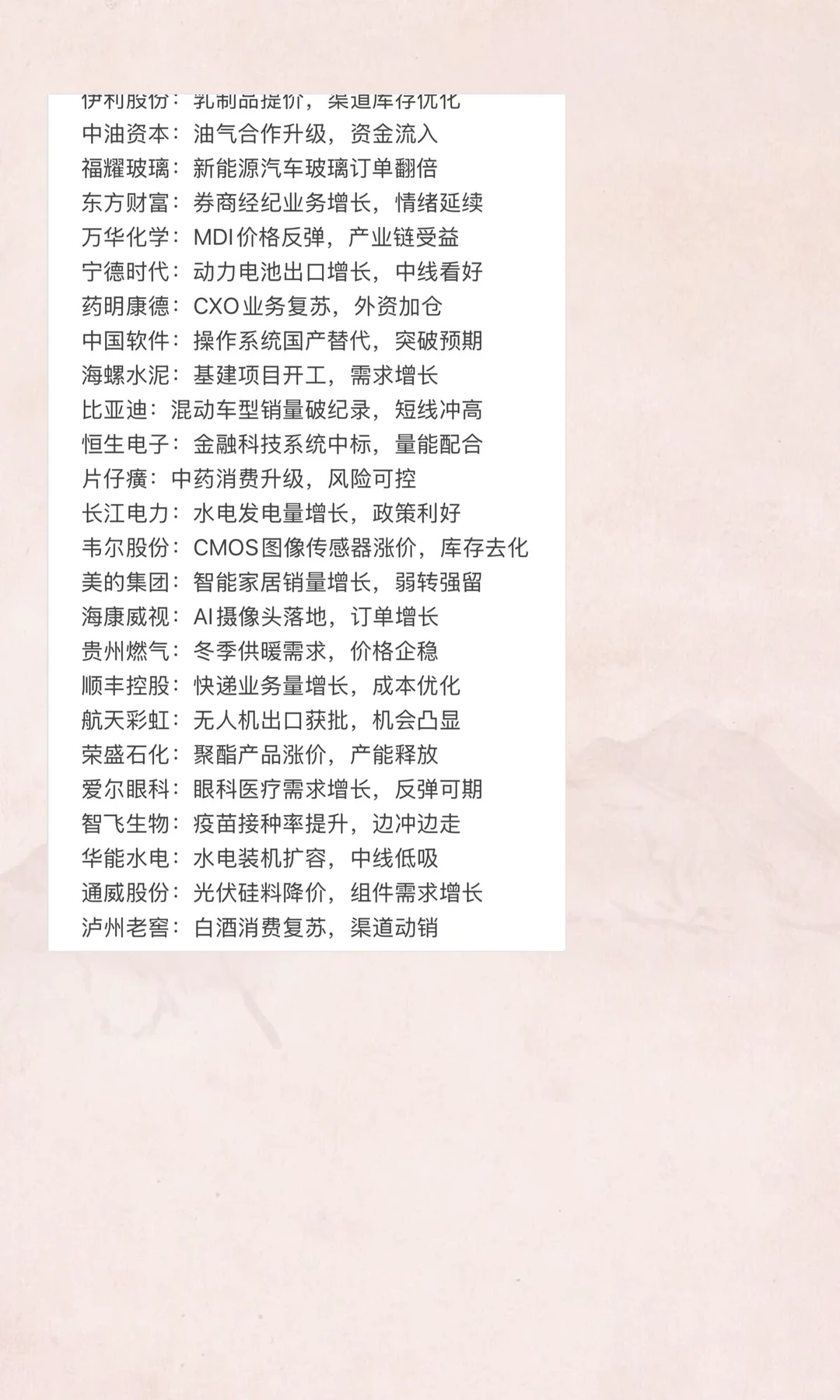 下周一人气票盘点