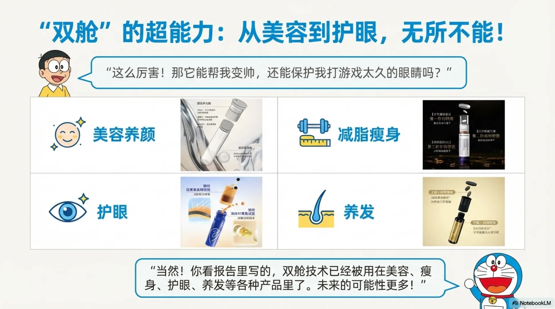 《2025中国益生菌市场白皮书》分享