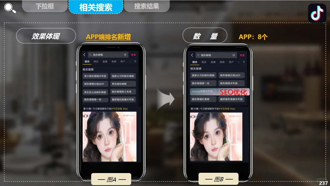 2026抖音GEO&SEO协同优化+玫瑰互动供应商