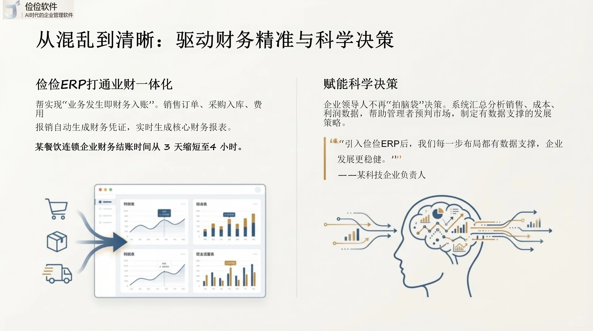ERP+AI 赋能企业，破解管理核心痛点