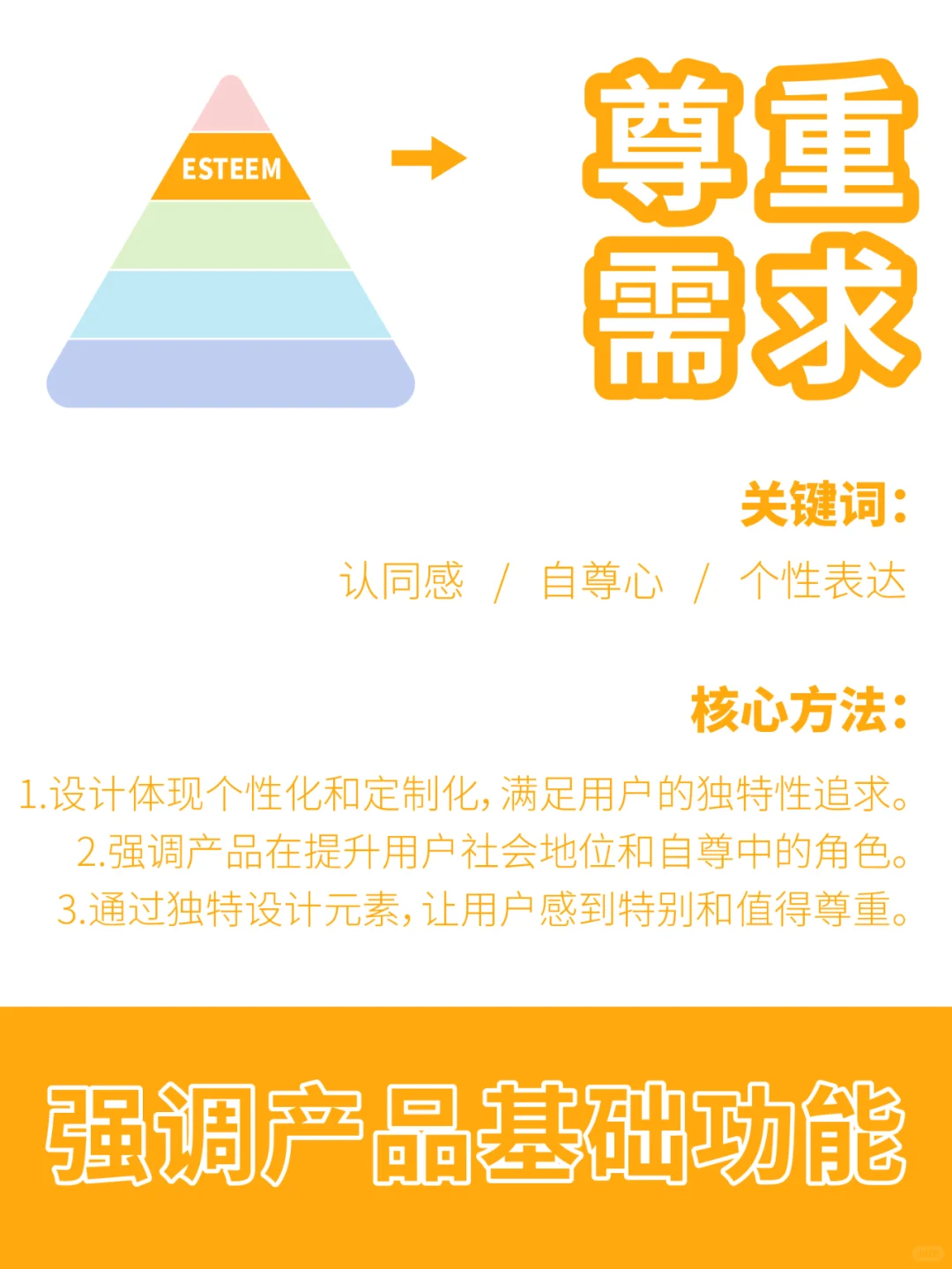 消费者心理分析