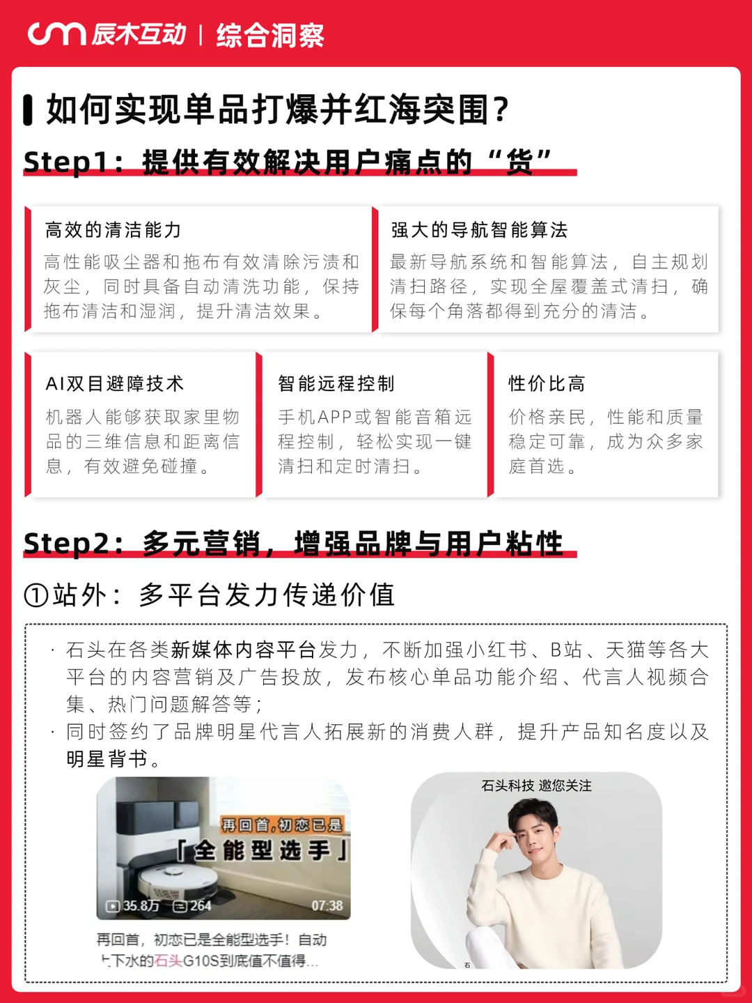 销售破亿!3C科技品牌的破圈秘籍