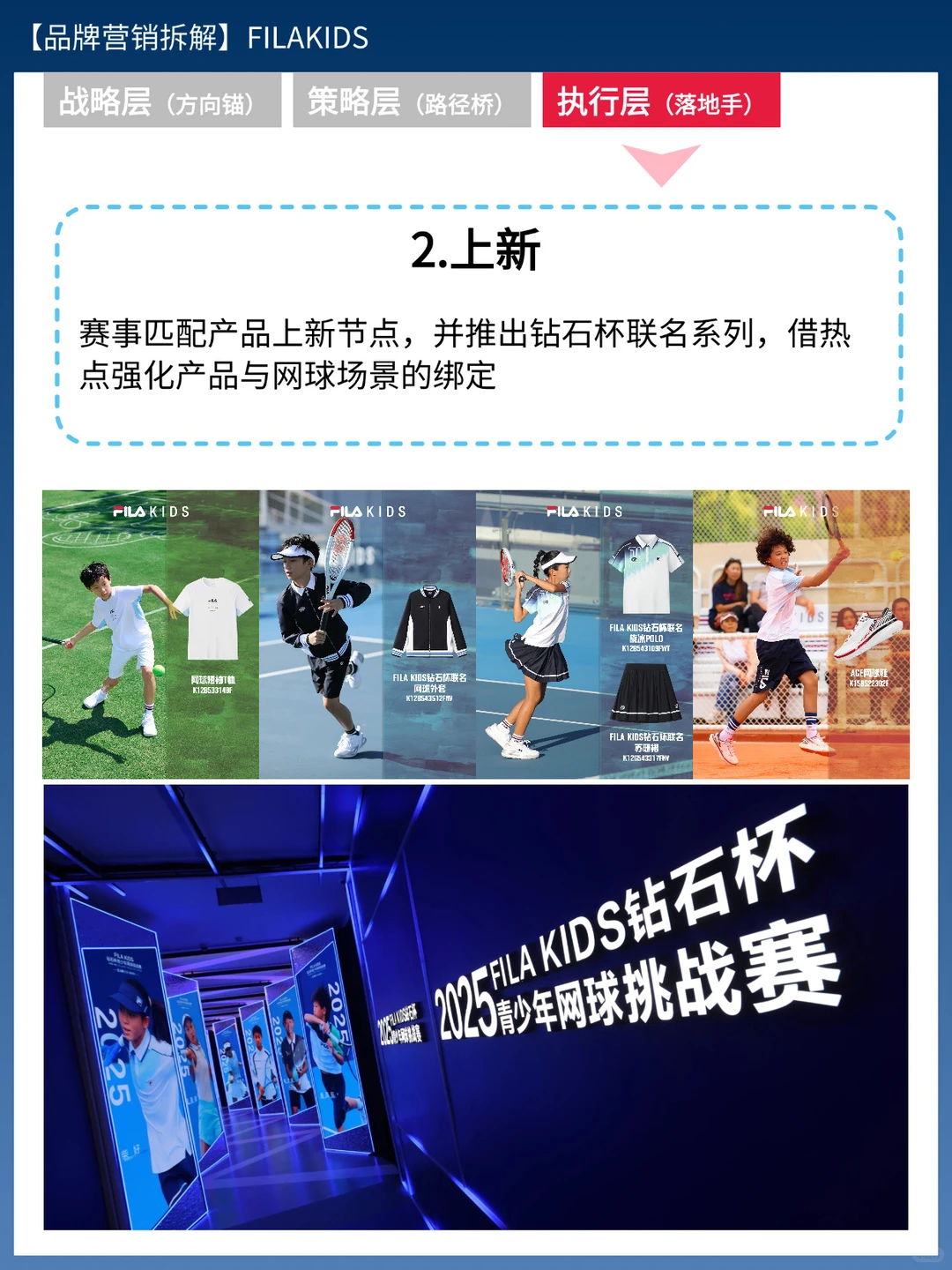 品牌营销拆解:FILA KIDS年度网球赛事营销