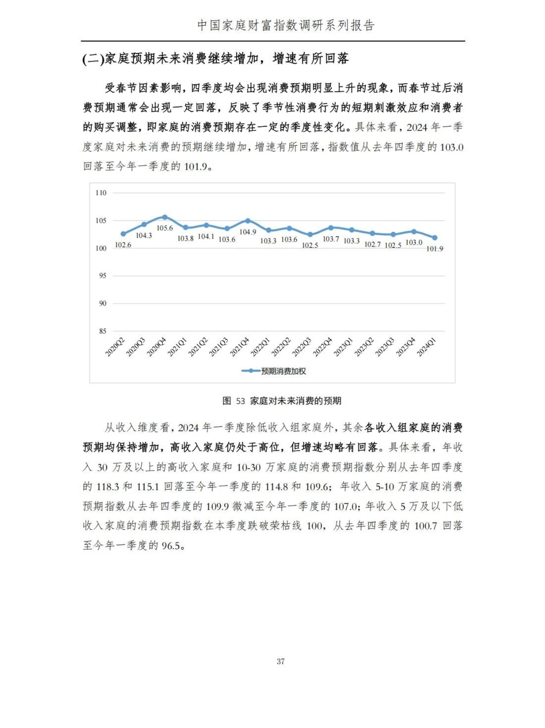 国内家庭财富报告：稳健增长下的消费复苏
