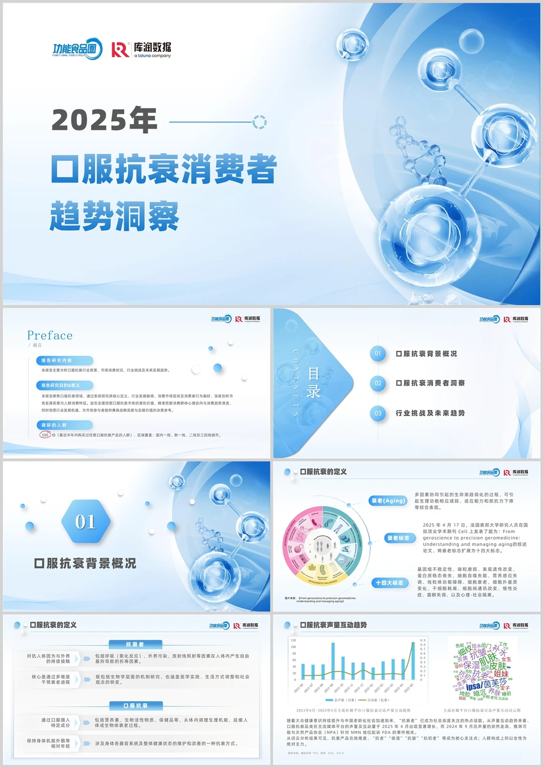 【B3】2025年口服抗衰消费者趋势洞察报告