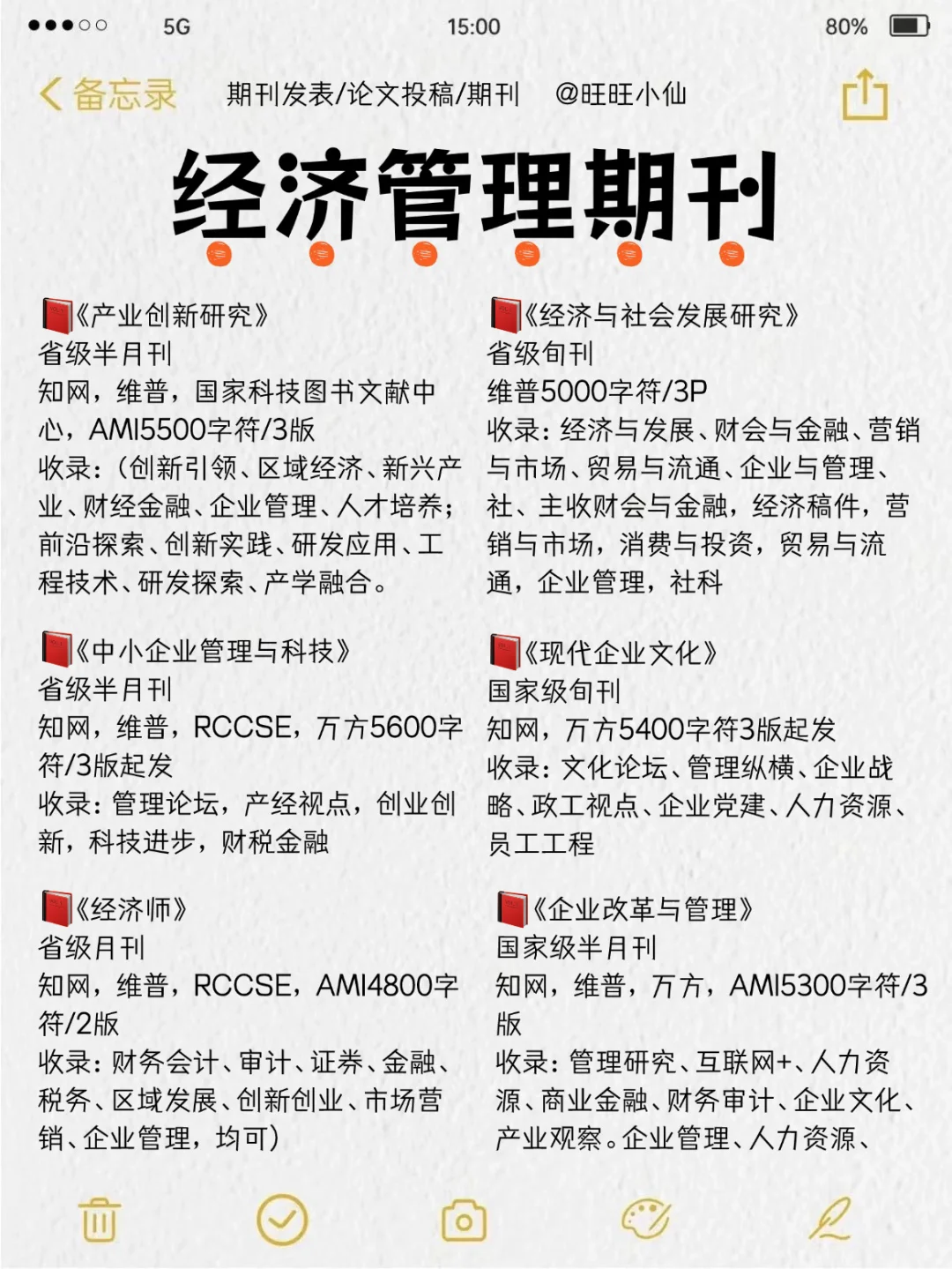 救大命!经济管理的宝藏期刊刷到就赢了!!