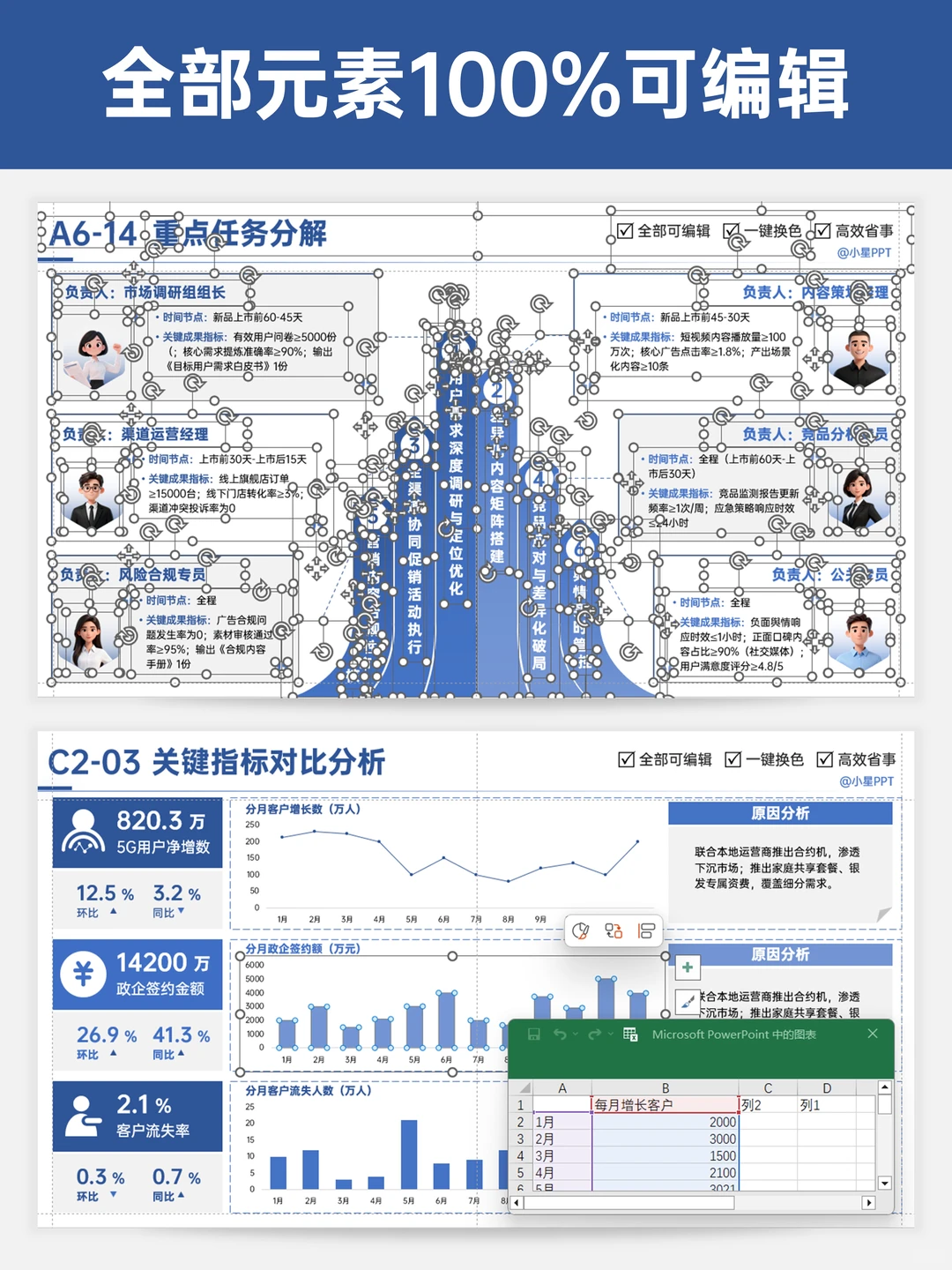 告别PPT太单调，箭头图形直接惊艳全场